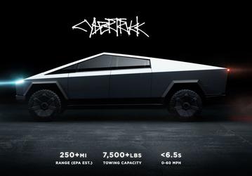 Объем заказов пикапа Tesla Cybertruck растет как снежный ком