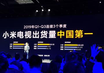 Телевизоры Xiaomi Mi TV установили рекорд еще до выхода Xiaomi Mi TV 5 и Mi TV 5 Pro