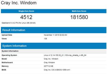 Сервер на двух процессорах AMD Epyc Rome 7H12 протестирован в Geekbench 4