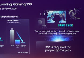 Samsung будет поставлять важный компонент для Sony PS5 и новой Xbox 