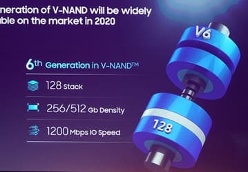 Samsung уже проводит исследования, необходимые для создания памяти NAND с числом слоев более 500