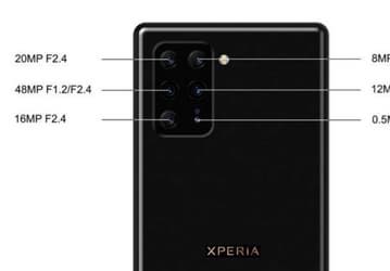 Новый флагман Sony получил шестимодульную камеру с переменной диафрагмой