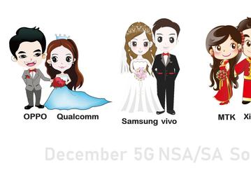 В декабре выйдут три смартфона с поддержкой 5G на трех разных платформах. Что это за модели?