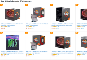AMD Ryzen 7 2700X возглавил Топ-10 самых популярных процессоров в крупнейшем интернет-магазине США, в десятке – восемь CPU AMD и только два Intel