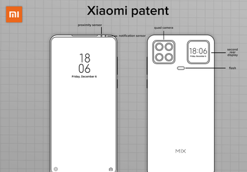 Xiaomi Mi Mix 4 может пойти по пути Meizu Pro 7