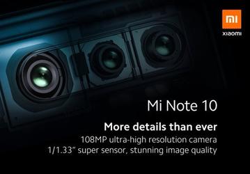 Xiaomi готовит складной смартфон с самой необычной пентакамерой