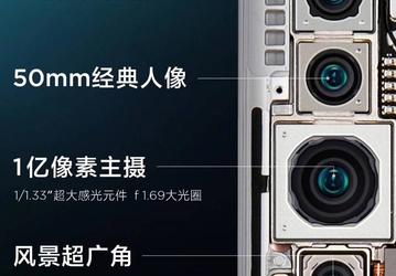 Все пять модулей камеры Xiaomi CC9 Pro крупно на одной картинке
