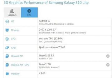 Подтверждены характеристики Samsung Galaxy S10 Lite