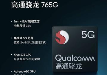 Прямой конкурент Redmi K30 5G в исполнении Realme может стать самым дешевым 5G-смартфоном