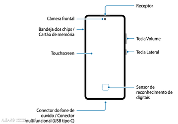 Официальные изображения Samsung Galaxy S10 Lite