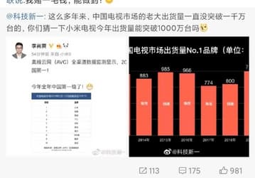 Xiaomi за 6 лет сделала то, что другие компании не смогли за десятилетия
