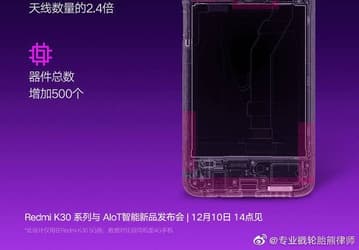 Redmi K30 получит камеру на новейшем и самом крупном датчике Sony