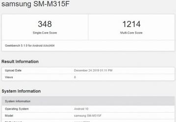Samsung Galaxy M31 протестирован перед анонсом