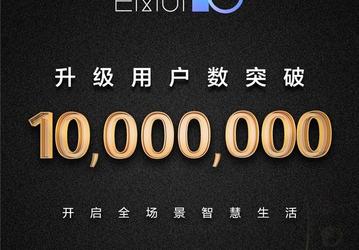 У EMUI 10 уже более 10 млн пользователей, оболочка доступна на 33 моделях смартфонов Huawei и Honor