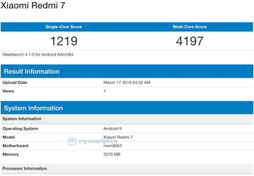 Основные характеристики смартфона Redmi 7 подтверждены за сутки до анонса