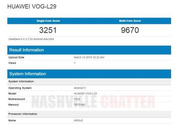 Могло быть и лучше: Huawei P30 Pro уступает по производительности в Geekbench и Samsung Galaxy S10+, и Xiaomi Mi 9