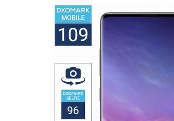 Да кому нужен этот DxOMark. Oppo против тестирования камер смартфонов по одному шаблону