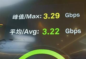 Преимущества 5G. Модем Huawei Balong 5000 демонстрирует скорость 3,29 Гбит/с 