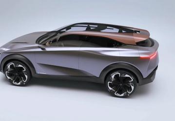 Представлен концептуальный электромобиль Nissan IMQ