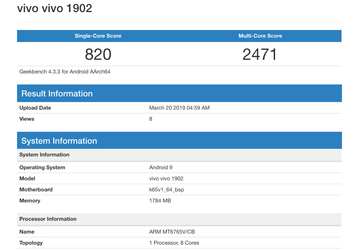 Vivo готовит крайне дешевый смартфон на базе Helio P35