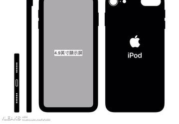 Первое изображение iPod Touch 7