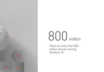 В мире насчитывается 800 миллионов устройств под управлением Windows 10, через год будет миллиард