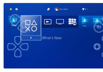 Игры с PS4 на экране iPhone. Это не шутка