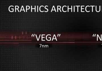 AMD анонсирует видеокарты Navi на игровой выставке E3 в середине июня, а выпустит их чуть позже — 7 июля