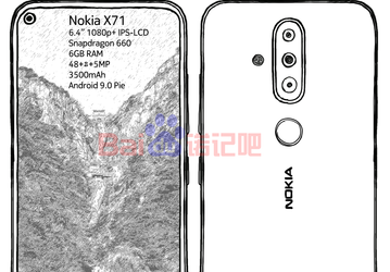 Характеристики и эскиз нового смартфона Nokia с тройной камерой