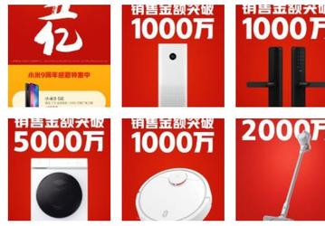 Новый рекорд Xiaomi. Уже установлен и продолжает расти