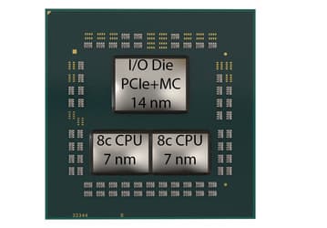 Процессоры AMD Ryzen 3-го поколения и GPU AMD Radeon «Navi» выйдут одновременно