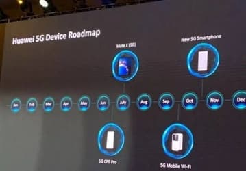 Осенью Huawei выпустит уже свой третий смартфон с поддержкой 5G
