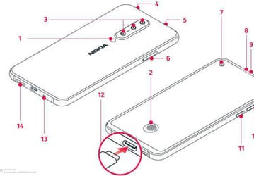 Nokia 8.1 Plus и Nokia X71 — разные смартфоны. Опубликовано руководство пользователя Nokia 8.1 Plus 