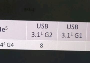Чипсет AMD X570 располагает 40 линиями PCIe 4.0