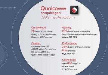 Qualcomm представила 8-нанометровые SoC Snapdragon 730 и 730G, а также 11-нанометровую Snapdragon 665