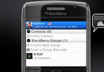 Легендарное приложение BlackBerry Messenger будет закрыто в конце мая