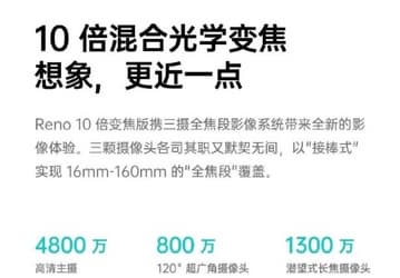Больше, чем у Huawei P30 Pro: «перископная» камера смартфона Oppo Reno будет иметь большее разрешение, чем такая же камера конкурента