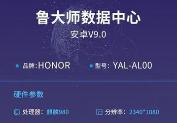 Основные характеристики Honor 20 Pro подтверждены бенчмарком Master Lu