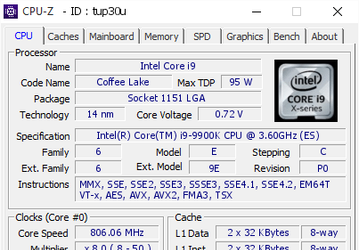 Модули памяти Adata XPG Spectrix D60G разогнали до эффективной частоты DDR4 5737,6 МГц