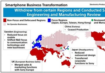 Названы страны, в которых Sony больше не будет продавать смартфоны