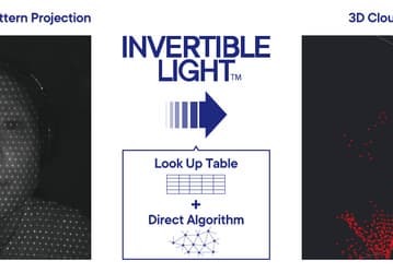 Представлена технология 3D-сканирования Invertible Light