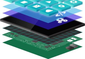 Panasonic Avionics сможет наделить развлекательные системы самолетов тактильной обратной связью