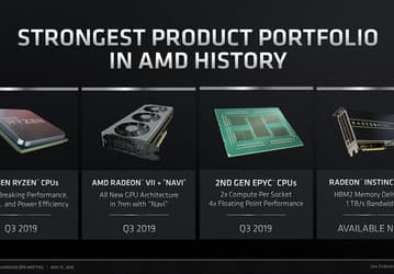 Новые настольные CPU Ryzen поступят в продажу только в третьем квартале