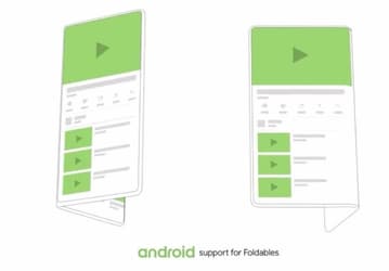 Google уже давно работает над складными смартфонами, но с их выпуском не торопится