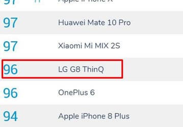 Камера LG G8 ThinQ протестирована DxOMark, в сводном рейтинге смартфон занял 21 место