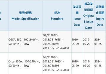  Huawei уже сертифицировала свой первый телевизор, его производством займется BOE