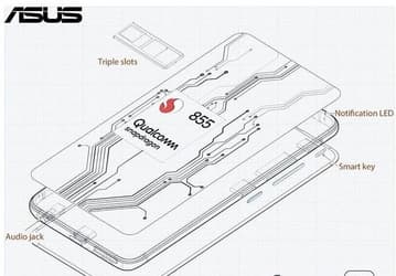 Флагман мечты? Asus ZenFone 6 получит экран без вырезов, Snapdragon 855, разъем 3,5 мм, тройную камеру с датчиком 48 Мп и аккумулятор емкостью 5000 мА·ч