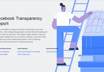 За два квартала было удалено около 2 миллиардов фальшивых аккаунтов Facebook