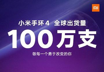 Всего за 8 дней Xiaomi продала свыше 1 миллиона фитнес-браслетов Mi Band 4