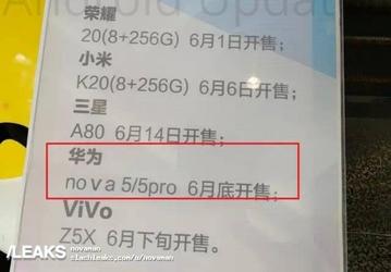 Подтверждено существование смартфона Huawei Nova 5 Pro